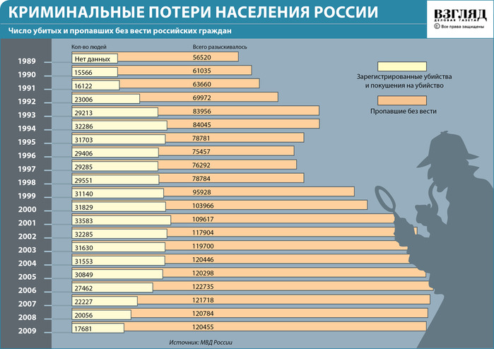 487915 (700x494, 114Kb)