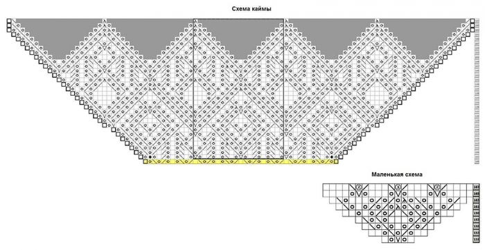 3202844_fili2edge_chart_1_ (700x361, 141Kb)