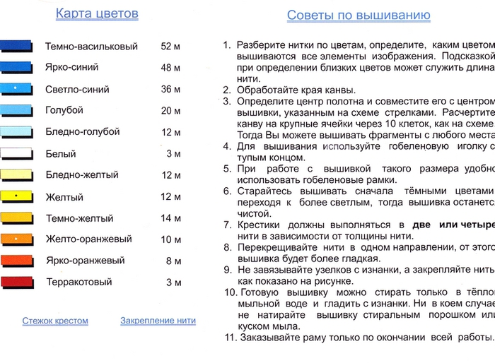 Карта букет совет