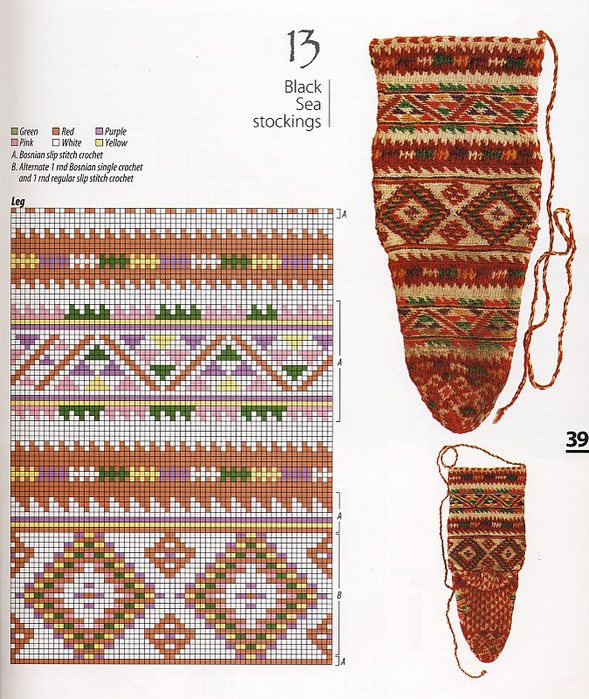 Black Sea stockings (589x700, 176Kb)