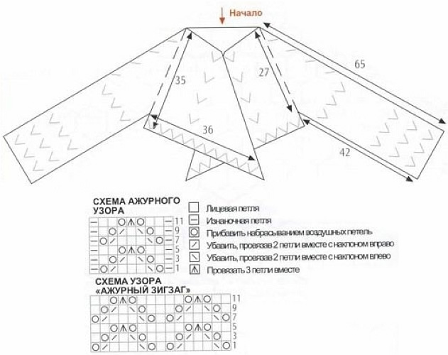 Шраг крючком схемы и описание простые и красивые