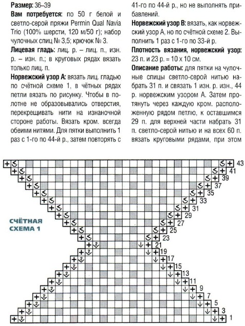 Удобные подследники крючком: схема и описание