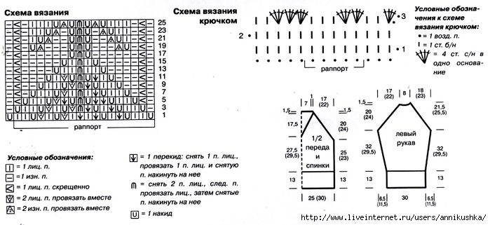 Кофточка из мохера схемы. Пуловер реглан из мохера схемы вязания. Схема реглана спицами. Ажурный свитер реглан со схемой. Схема вязания свитера крючком.