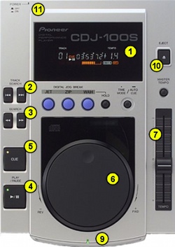 CDJ-100 (250x353, 34Kb)