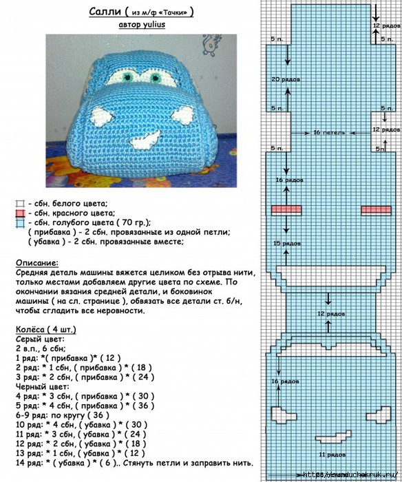 Детские игрушки своими руками: машина, связанная крючком. Описание + схемы