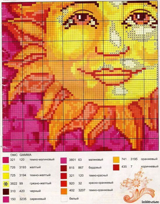 Схема вышивки солнышко крестиком