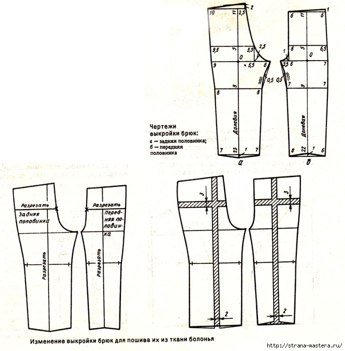 Выкройка брюк. Увеличение выкройки брюк на размер. Брюки BDU выкройка. Выкройка брюк для бальных танцев на мальчика 10. Увеличить выкройку брюк на 2 размера.