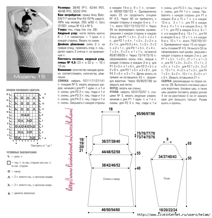 Кид мохер модели спицами с описанием и схемами