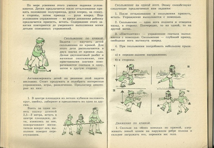 Как тормозить на коньках. Упражнения для обучения катания на коньках. Упражнения для начального обучения катанию на коньках. Способы торможения в фигурном катании. Как правильно кататься на коньках.