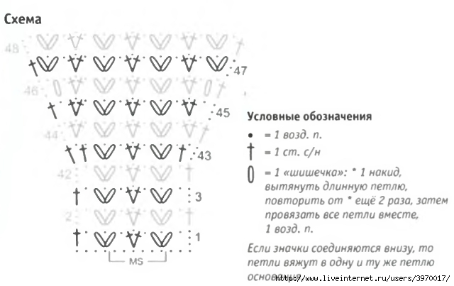 Капор крючком схема