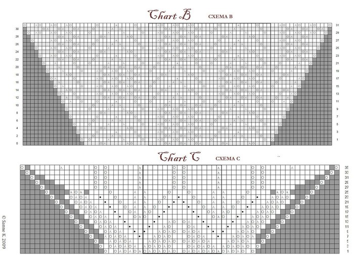 1323079956_percy_chart2 (700x514, 119Kb)