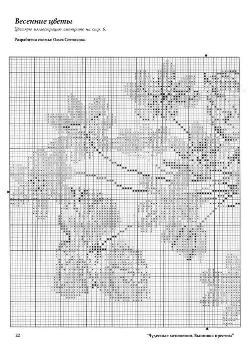 Чудесные мгновения вышивка крестом схемы