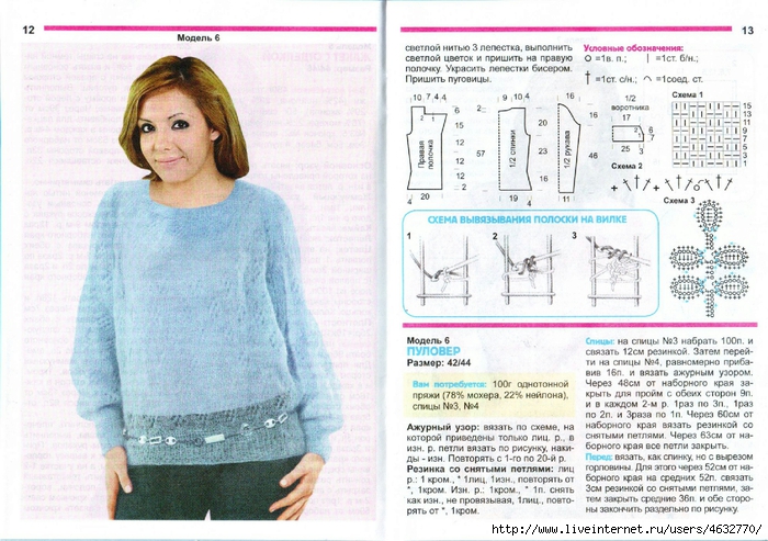 Джемпер женский спицами из тонкой пряжи для полных женщин со схемами и описанием для начинающих