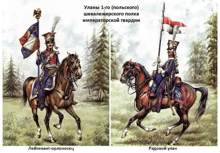 Польский уланский полк 1812