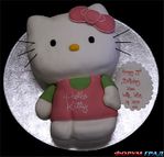  002257_kitty_kat_birthday_cake (500x479, 36Kb)