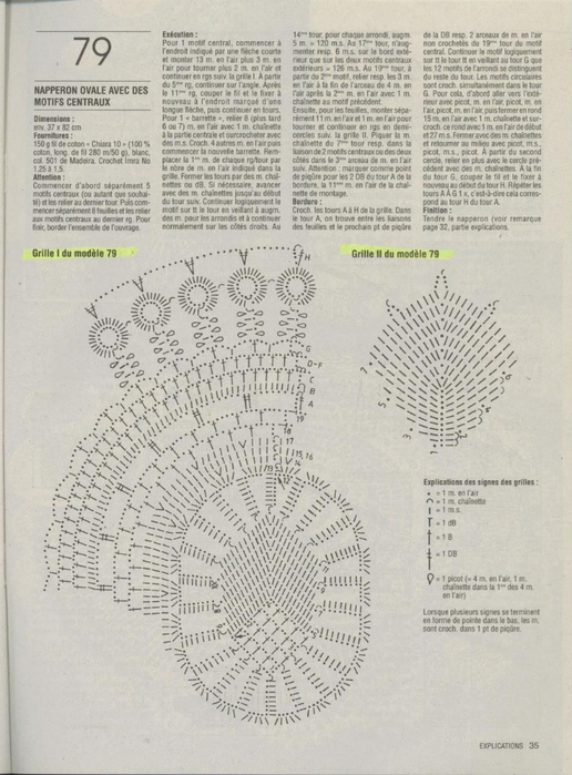 SAB1 - Expl.35 de Mod 79 Gr (516x700, 293Kb)