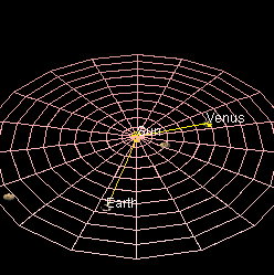 Venusorbitsolarsystem (248x249, 1532Kb)