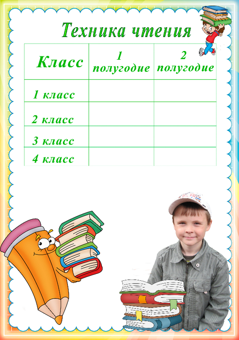 4 класс 2 полугодие