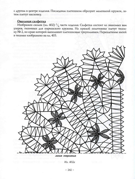 Сколки и кружева Марии Медковой и ее учениц | ВКонтакте