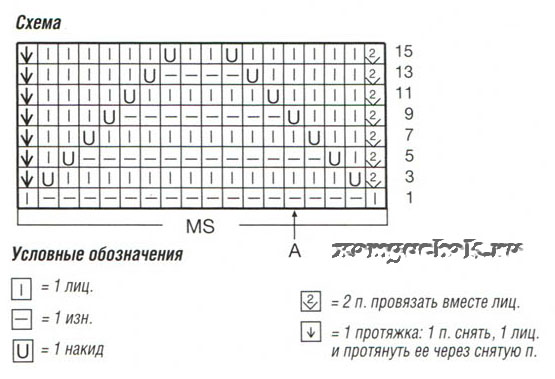 Митенки с рисунком спицами схемы