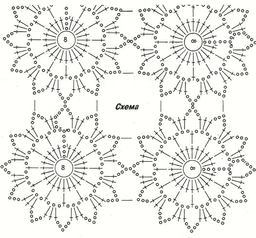 Простой мотив. Вязаные мотивы крючком. Круглые мотивы крючком. Схемы круглых мотивов. Квадратные мотивы крючком со схемами.