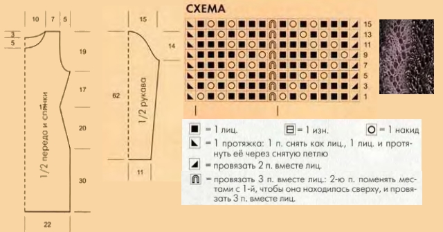 shema-sirenevogo-platya (640x335, 121Kb)