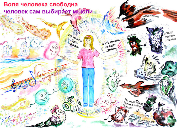 vola_cheloveka_svobodna-1 (700x505, 240Kb)