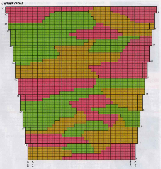 Камуфляж спицами схема