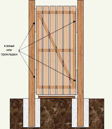 hanging-wood-gate1 (387x445, 55Kb)