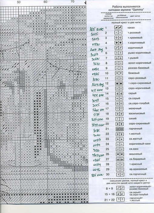 Вышивка крестом схема оберег веда