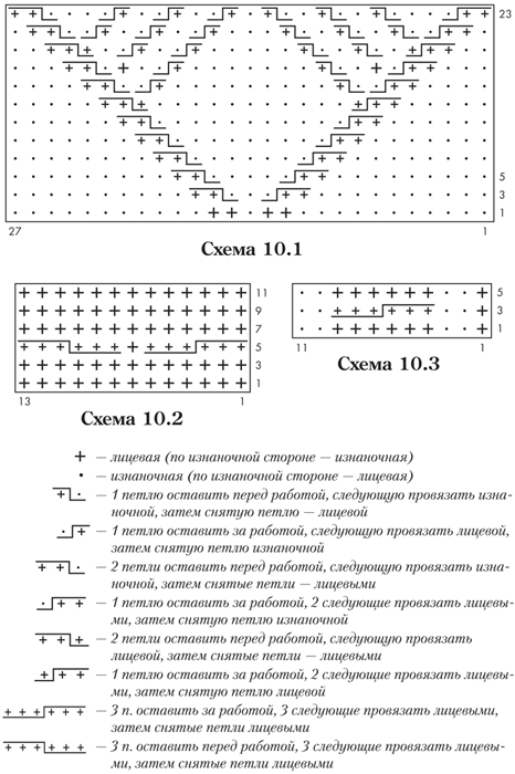 3 (466x700, 82Kb)