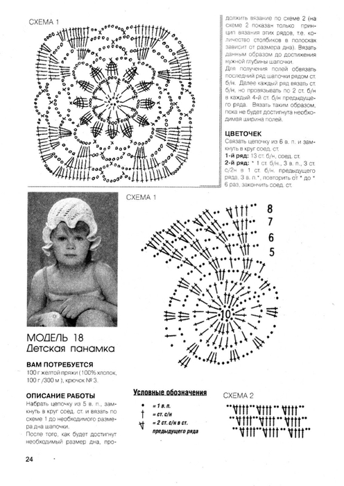 Вязаные крючком панамки для девочек со схемами