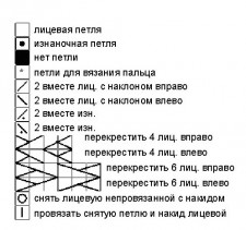 varegki-3-225x211 (225x211, 18Kb)