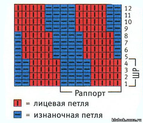 Эстонская спираль спицами носки схема и описание