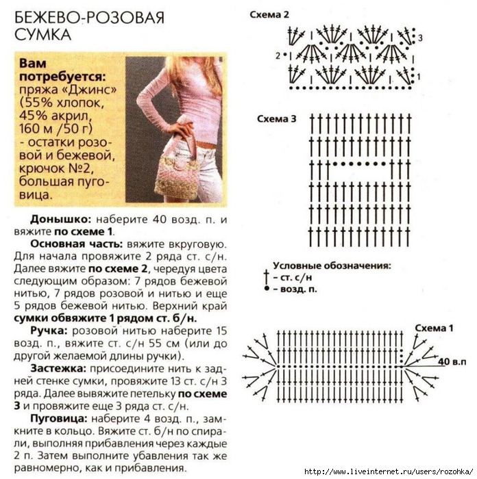 Связанная описание. Сумка из пряжи хлопок крючком схемы. Вязание ленточной пряжей крючком схемы с описанием. Схемы из ленточной пряжи хлопок. Схемы вязания крючком дна сумки из пряжи хлопок.