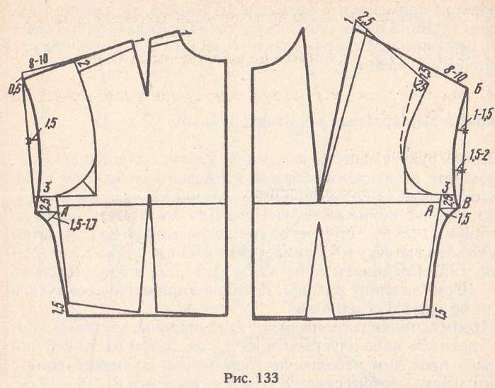 Выкройка простой блузки с цельнокроеным рукавом