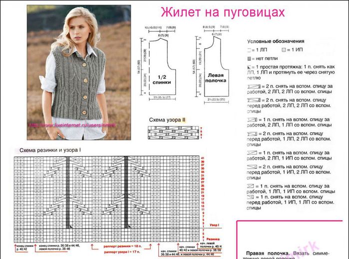 Жилетки на пуговицах спицами схемы