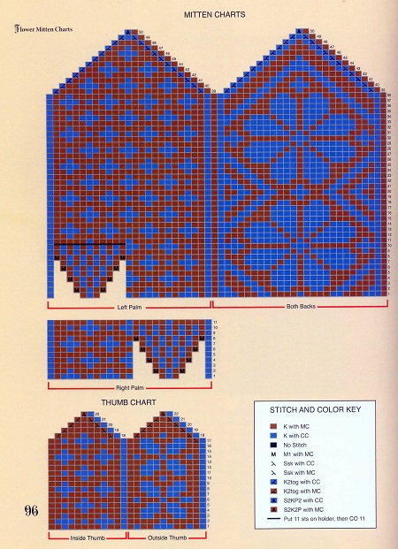 norwegian_handknits_096 (450x621, 154Kb)