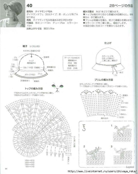 Летние шляпки со схемами крючком
