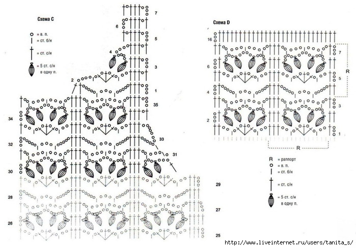 1327140506_13 (699x487, 199Kb)