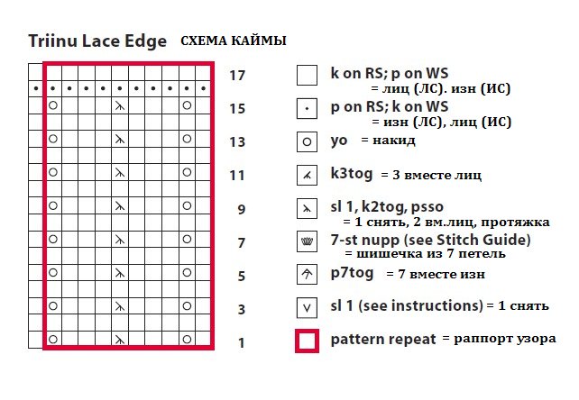 Triinu_scarf_chart2 (642x444, 63Kb)