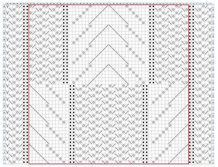 ff_chart_2 (700x536, 86Kb)