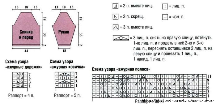 1323075902_shema-vyazaniya-koftochki 2 (700x336, 118Kb)