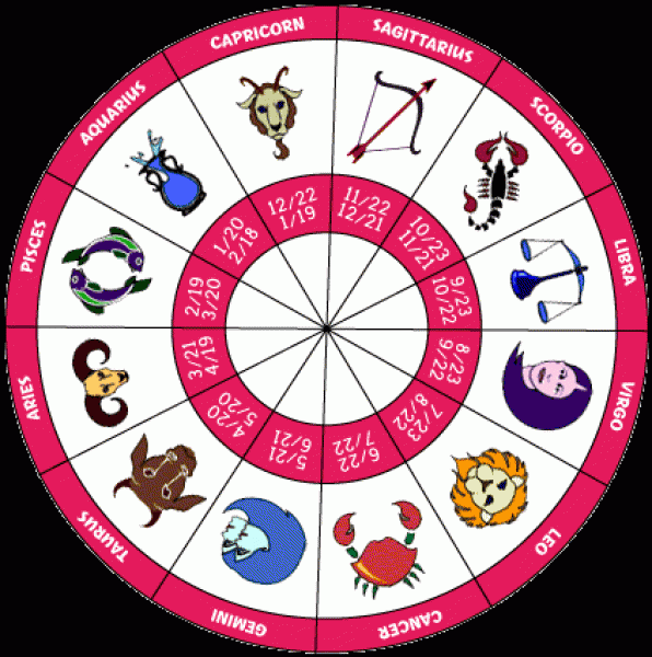 horoscope (596x600, 72Kb)