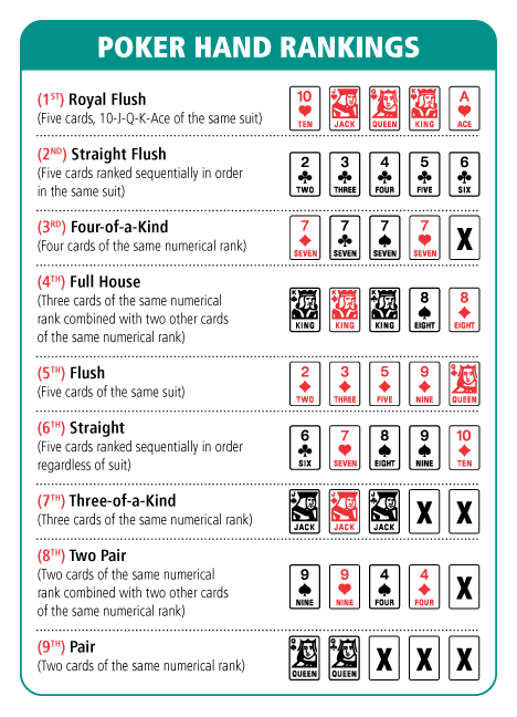Poker Hand_Chart (468x648, 40Kb) .