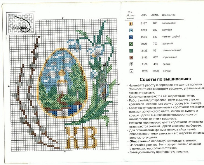 Вышивка крестом к пасхе