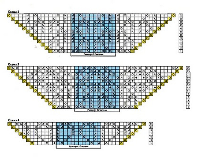 Шаль мелодия весны схема и описание вязания на русском