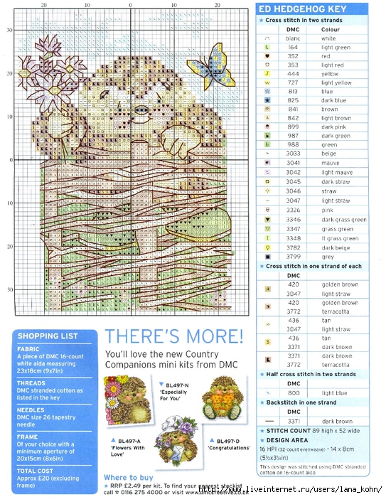 chart 2 (543x700, 415Kb)