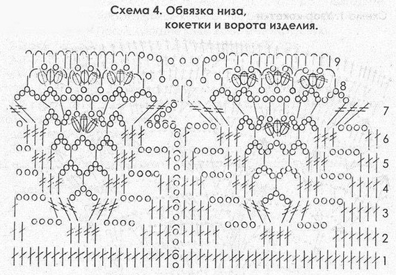 4403711_koftochkaskrugloikoket4 (569x396, 129Kb)