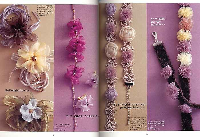 Орхидеи из лент мастер класс. #канзаши видео